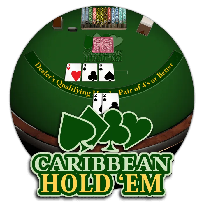 Caribbean Holdem - POWERPLAY128